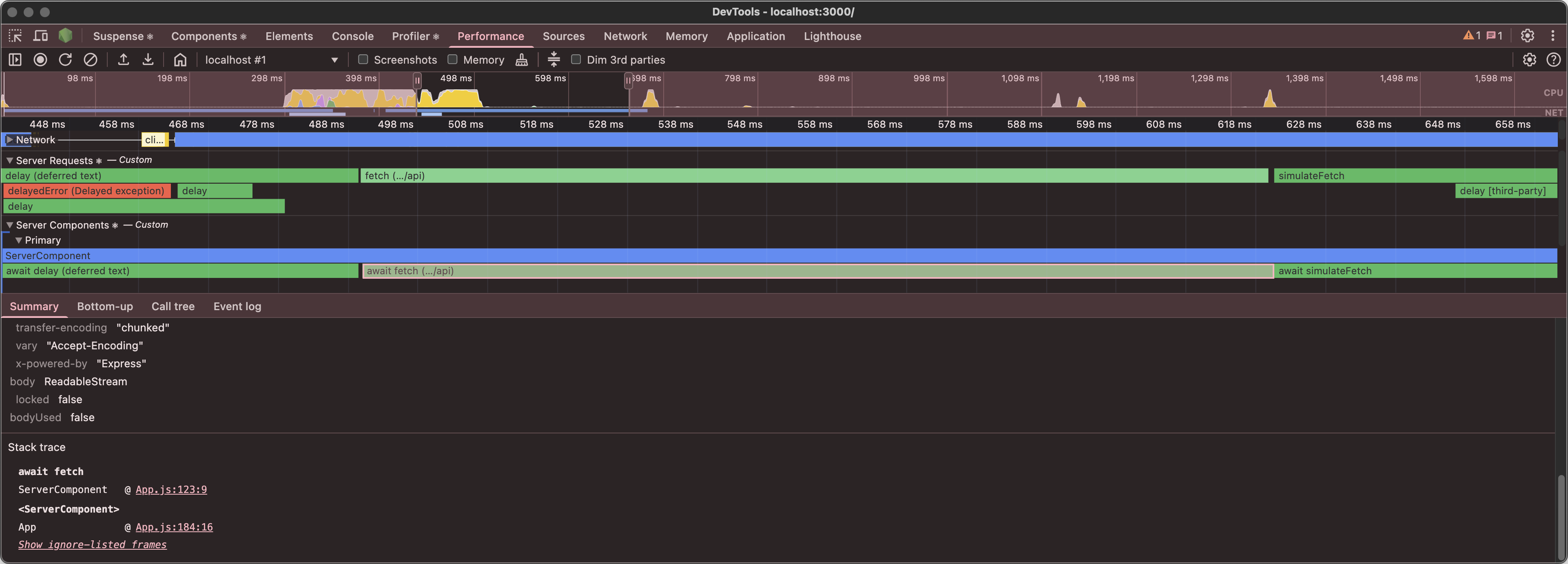 React Server Performance Tracks
